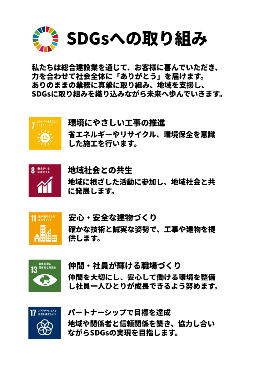 SDGsへの取り組み
